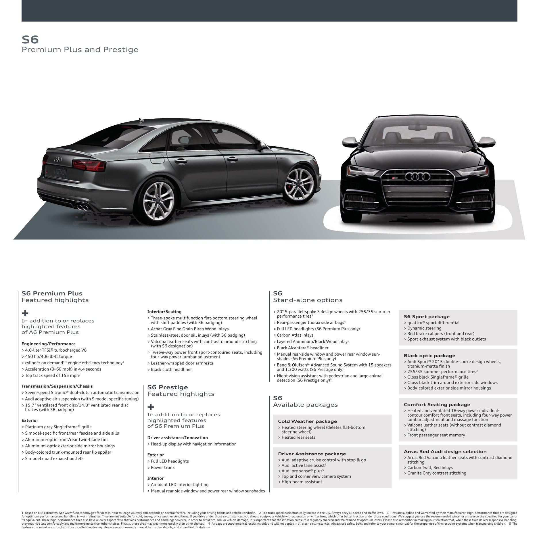 2017 Audi A6 Brochure Page 14